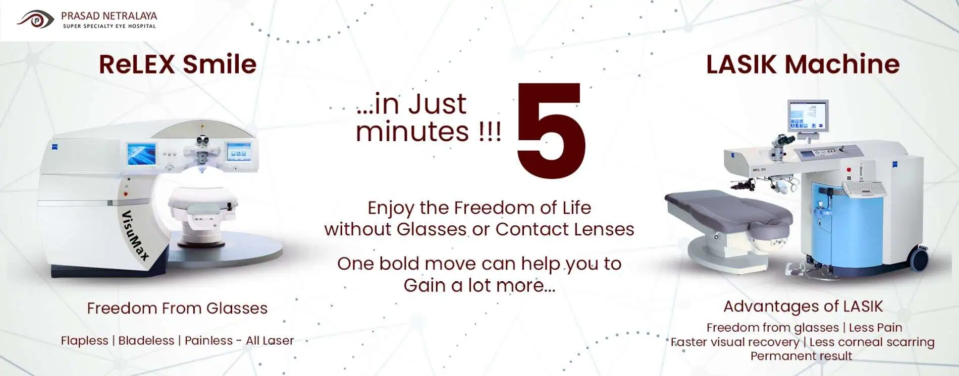 Prasad Netralaya Home Banner Prasad Netralaya Home Banner