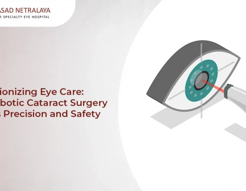 Revolutionizing Eye Care: How Robotic Cataract Surgery Ensures Precision and Safety